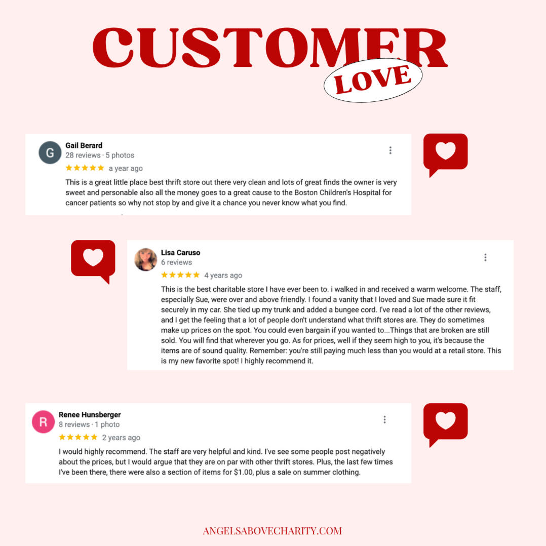 graphics of customer reviews graphics of customer reviews